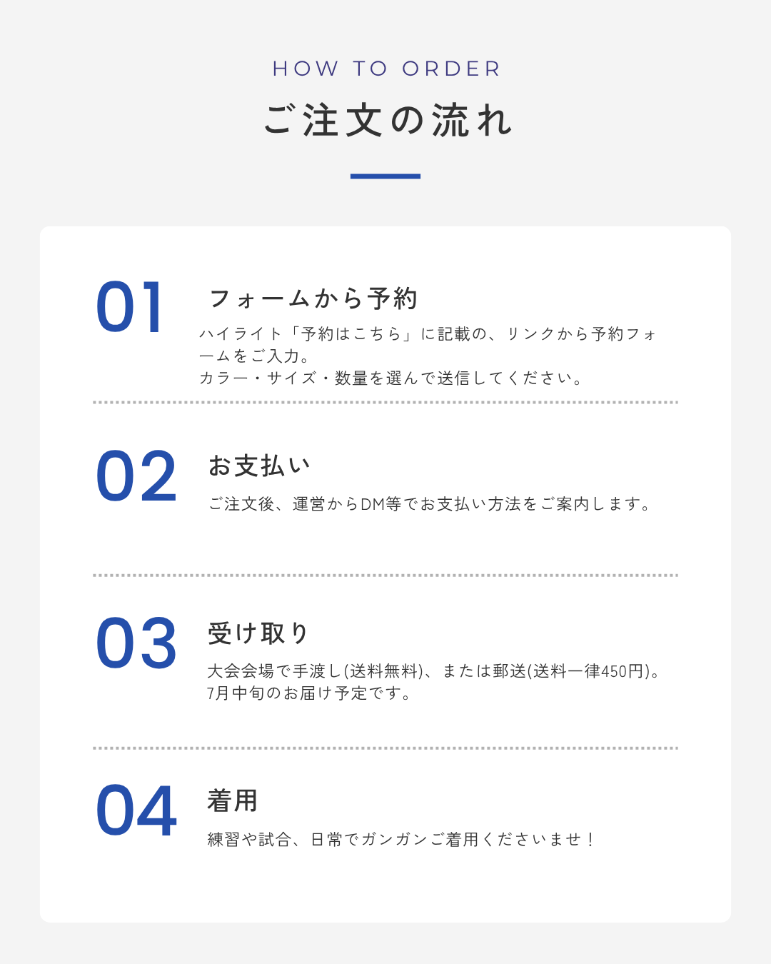 注文方法