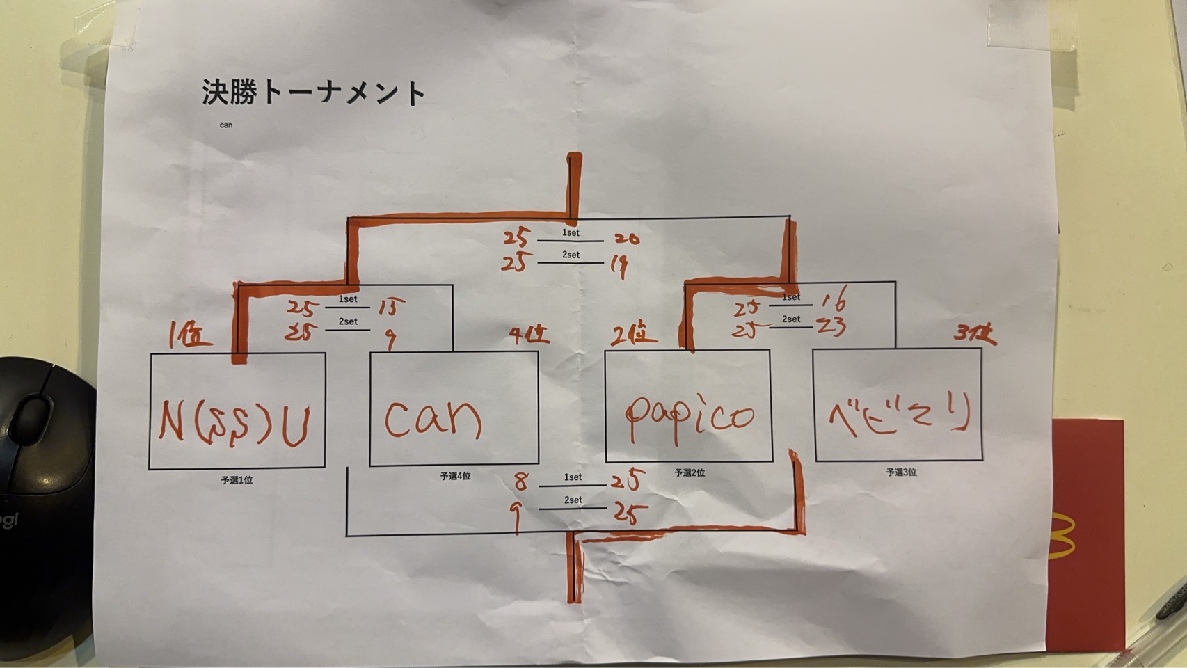 tournament