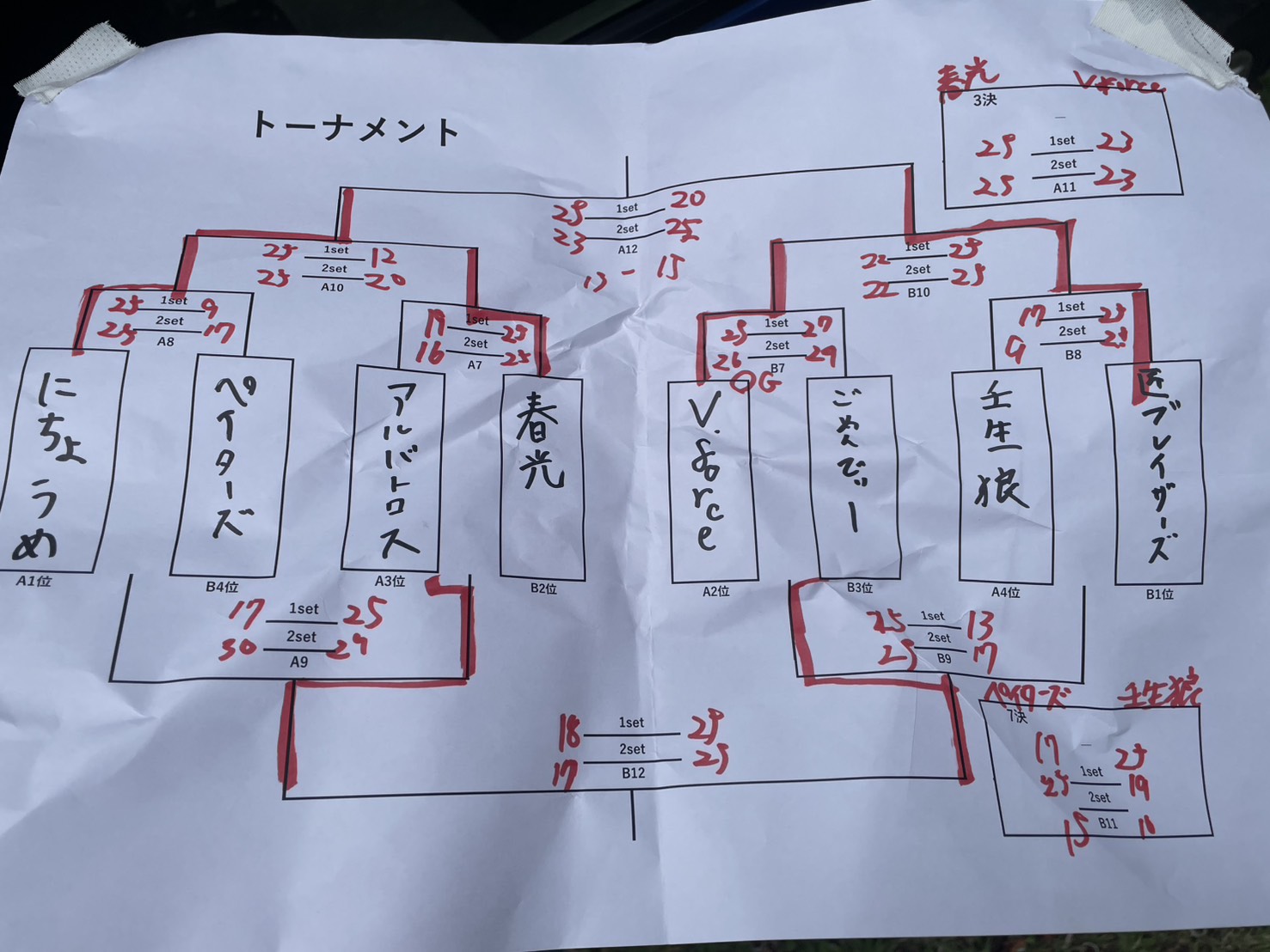 tournament